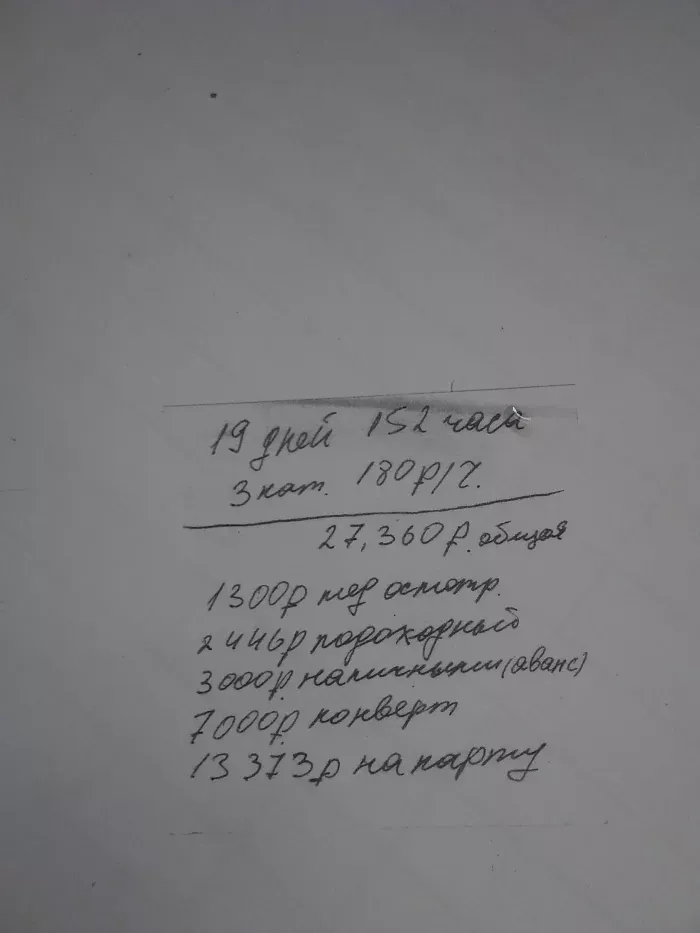 Комплектэнерго, комэнерго